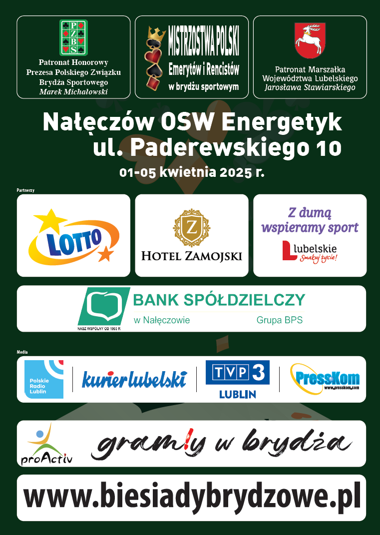 MPEiR w brydżu sportowym